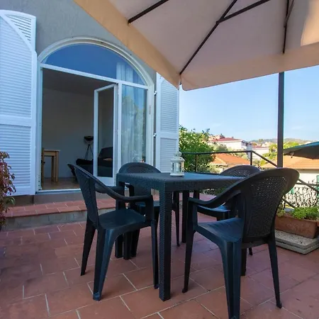 Luminoso Con Ampia Terrazza *